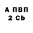 БУТИРАТ оксибутират Nikita frostik