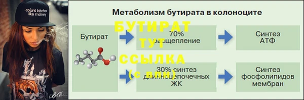 прущие грибы Горнозаводск